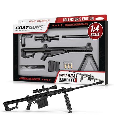 Amazon.co.jp: GOAT GUNS SIG SAUER MCXモデル、1:3スケール ダイ